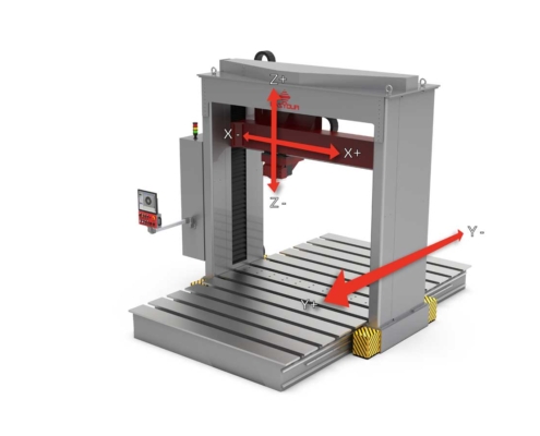 Hardness testing head axis movement