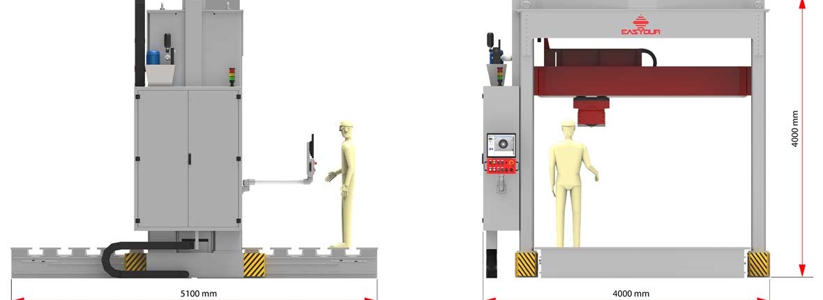 Example of hardness testing portal