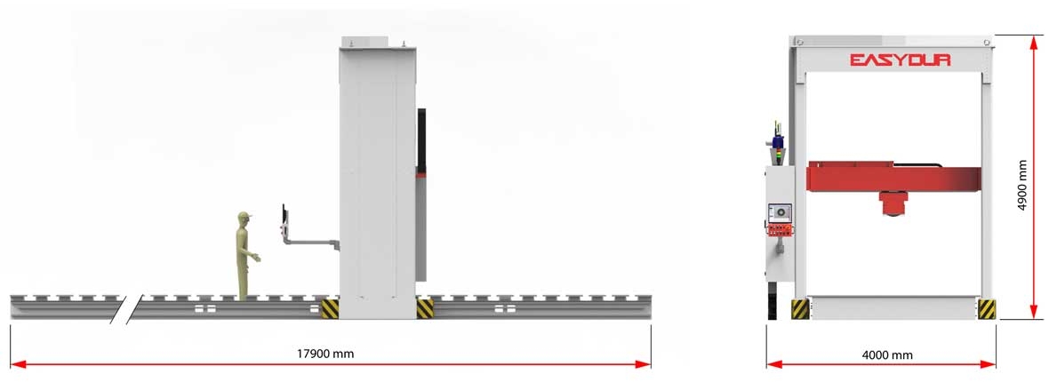 Example of gantry hardness tester layout