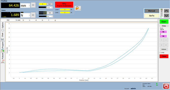 Esempio grafico software EasyQs