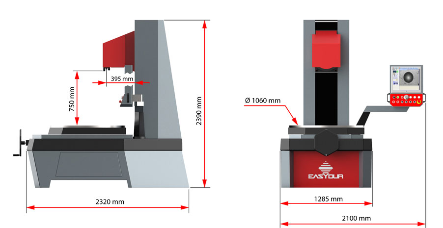 Layout durometro con tavola rotante