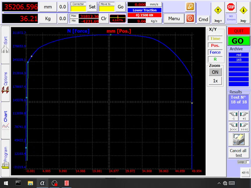 Easy Qs tensile and compression testing software: chart resulting from tensile test